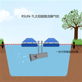 兰环太阳能生态系统(定制）