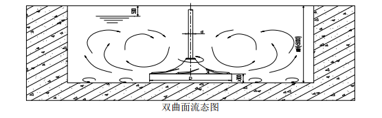 波轮式双曲面搅拌机